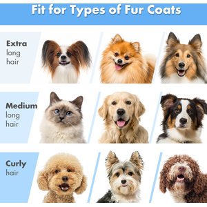 Neakasa P2 Pro 5-in-1 Dog & Cat Grooming Vacuum Kit, Blue