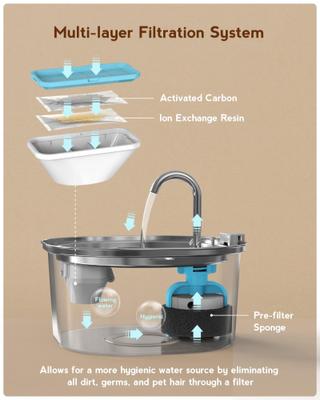 Show full view: PEKTACO Stainless Steel Cat Water Fountain, 3.2 liter slide 3 of 9