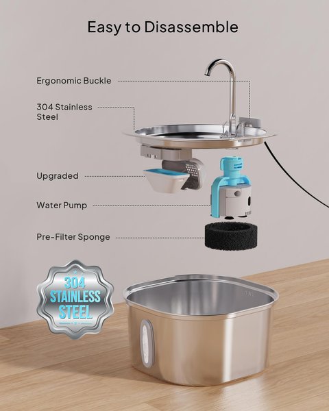 PEKTACO Stainless Steel Cat Water Fountain with Small Level Window, 3.2 liter