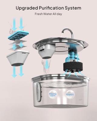 Show full view: PEKTACO Stainless Steel Cat Water Fountain with Small Level Window, 3 Filters & 3 Sponges, 3.2 liter slide 2 of 9