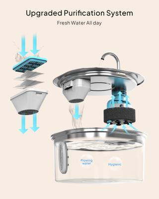 Show full view: PEKTACO Stainless Steel Cat Water Fountain with Small Level Window, 3.2 liter slide 2 of 9