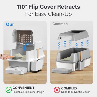 Show full view: Aphyxen Stainless Steel Enclosed Cat Litter Box, White slide 3 of 11