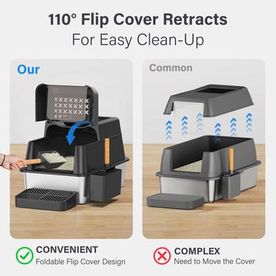 Show full view: Aphyxen Stainless Steel Enclosed Cat Litter Box, Black slide 3 of 11