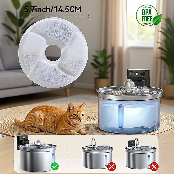 Show full view: Casfuy SY-W19 Cat Water Fountain Replacement Filters & Pre-Filter Sponges, 6 Count slide 2 of 5