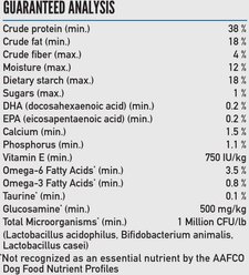 ORIJEN Amazing Grains Original High-Protein Dry Dog Food, 30-lb bag slide 2 of 9