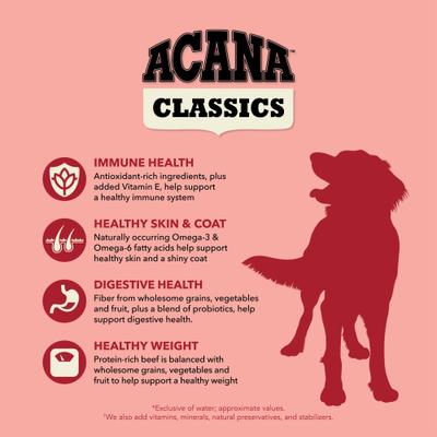 Show full view: ACANA Classics Beef & Barley Dry Dog Food, 22.5-lb bag slide 5 of 12
