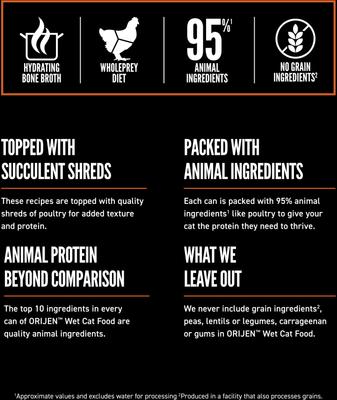 Show full view: ORIJEN Original Chunks & Shreds Variety Pack Duck & Liver Wet Food, 3-oz can, case of 12 + Original Grain-Free Freeze-Dried Cat Treats, 1.25-oz bag slide 7 of 9