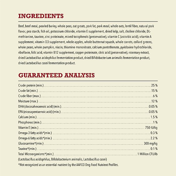 ACANA Classics Beef & Barley Recipe Dry Dog Food