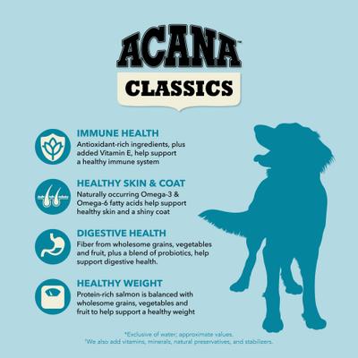 Show full view: ACANA Classics Salmon & Barley Dry Dog Food, 22.5-lb bag slide 5 of 12