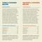Show in main carousel: ACANA Premium Variety Pack Salmon, Chicken & Tuna Pate in Bone Broth Wet Cat Food, 3-oz can, case of 12 slide 5 of 10