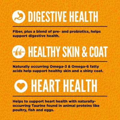 Show full view: ORIJEN Original Grain-Free High-Protein Premium Dry Cat Food, 12-lb bag slide 5 of 13