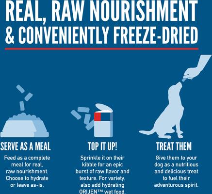 Show full view: ORIJEN Original Epic Bites Freeze-Dried Dry Food, 6-oz bag + Original Grain-Free Freeze-Dried Dog Treats, 1.5-oz bag slide 9 of 9