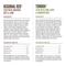 Show in main carousel: ORIJEN Premium Variety Pack Regional Red with Tundra Wet Dog Food, 12.8-oz can, case of 6 slide 5 of 10
