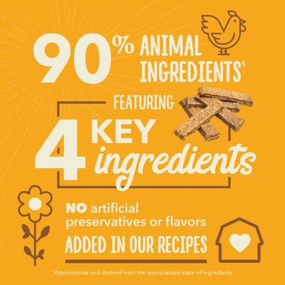 Show full view: ACANA Chewy Chicken with Immune System Support Strips Dog Treats, 4-oz bag slide 6 of 11