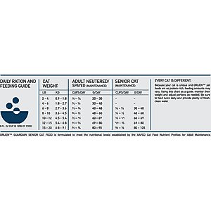 ORIJEN Guardian Senior 7+ Grain-Free Dry Cat Food, 4-lb bag