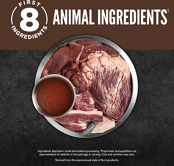 Show full view: ORIJEN Real Meat Shreds Regional Red Stew Wet Dog Food, 12.8-oz can, case of 12 slide 5 of 13