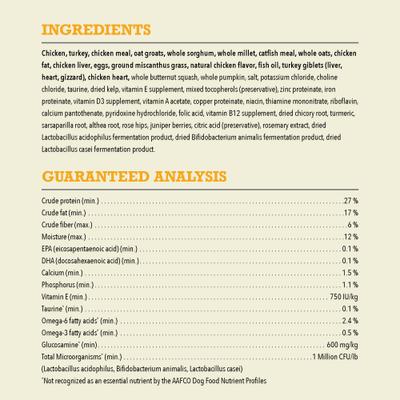 Show full view: ACANA Free-Run Poultry Wholesome Grains Dry Dog Food, 32-lb bag slide 7 of 14