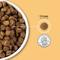 Show in main carousel: ACANA Free-Run Poultry Wholesome Grains Dry Dog Food, 32-lb bag slide 6 of 14