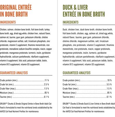 Show full view: ORIJEN Original Chunks & Shreds Variety Pack Duck & Liver Wet Food, 3-oz can, case of 12 + Original Grain-Free Freeze-Dried Cat Treats, 1.25-oz bag slide 8 of 9