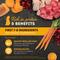 Show in main carousel: ACANA Salmon & Chicken + Chicken & Tuna Variety Pack Chunks in Broth Wet Cat Food, 3-oz can, case of 12 slide 3 of 11