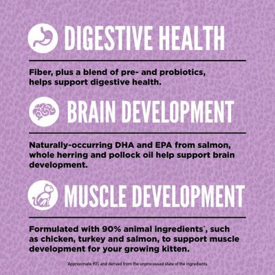 Show full view: ORIJEN Wild Reserve Free-run Chicken & Wild-Caught Fish Kitten Dry Cat Food, 3.5-lb bag slide 5 of 11