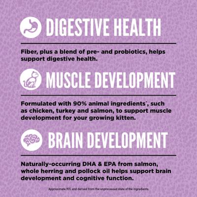 Show full view: ORIJEN Kitten Grain-Free High-Protein Premium Dry Cat Food, 4-lb bag slide 5 of 12