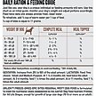 Show in main carousel: ORIJEN Regional Red Epic Bites Freeze-Dried Dry Dog Food, 6-oz bag slide 13 of 17