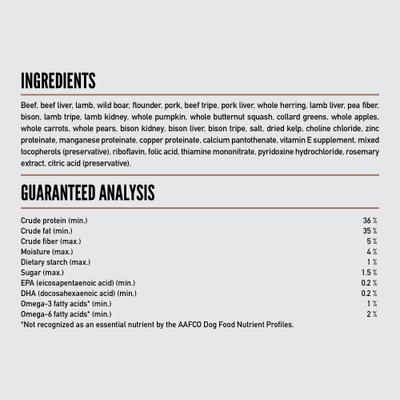 Show full view: ORIJEN Regional Red Epic Bites Freeze-Dried Dry Dog Food, 6-oz bag slide 7 of 11