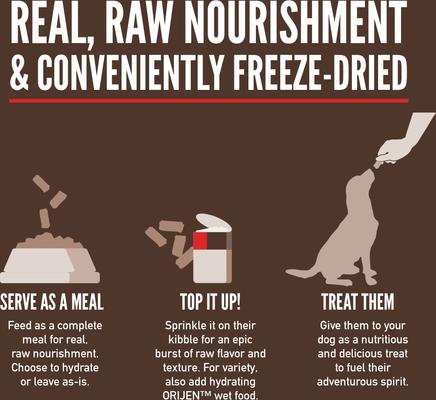 Show full view: ORIJEN Regional Red Epic Bites Freeze-Dried Dry Food, 6-oz bag + Regional Red Grain-Free High-Protein Freeze-Dried Dog Treats, 1.5-oz bag slide 9 of 9