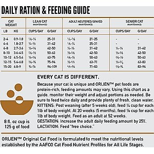ORIJEN Original Grain-Free High-Protein Premium Dry Cat Food, 4-lb bag