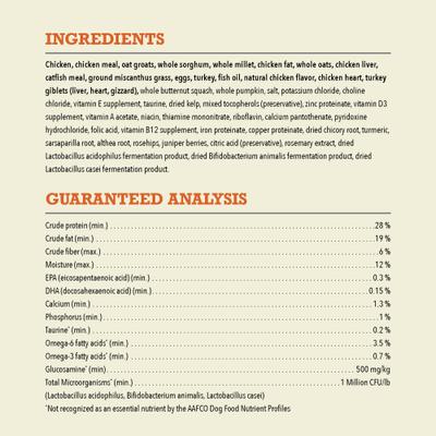 Show full view: ACANA Wholesome Grains Puppy Real Chicken Eggs &Turkey Dry Dog Food, 11.5-lb bag slide 7 of 13
