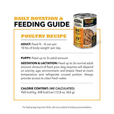 Show full view: ACANA Premium Chunks Poultry in Bone Broth Grain-Free Wet Dog Food, 12.8-oz can, case of 12 slide 9 of 12
