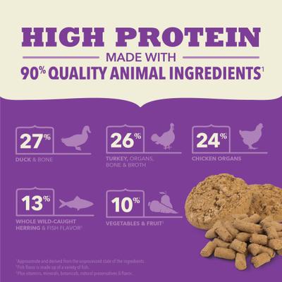 Show full view: ACANA Free-Run Duck Patties Grain-Free High-Protein Freeze-Dried Dog Food & Topper, 14-oz bag slide 6 of 11
