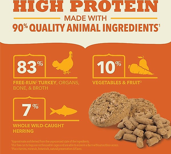 Show full view: ACANA Free-Run Turkey Morsels Grain-Free High-Protein Freeze-Dried Dog Food & Topper, 8-oz bag slide 6 of 11