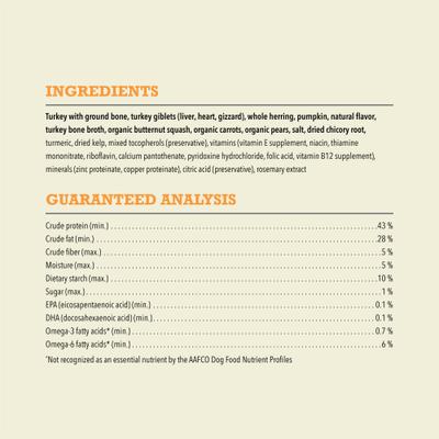 Show full view: ACANA Free-Run Turkey Patties Grain-Free High-Protein Freeze-Dried Dog Food & Topper, 14-oz bag slide 8 of 11