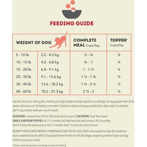 ACANA Ranch-Raised Beef Morsels Grain-Free High-Protein Freeze-Dried Dog Food & Topper, 8-oz bag