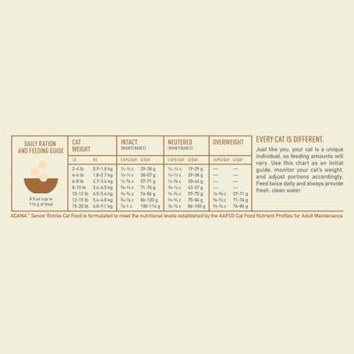 Show full view: ACANA Senior Entree Chicken & Turkey Dry Cat Food, 4-lb bag slide 8 of 12