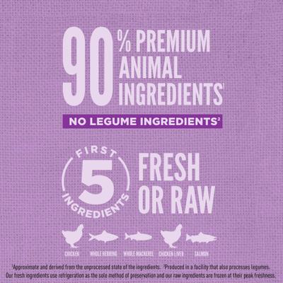 Show full view: ORIJEN Amazing Grains High-Protein Puppy Large Breed Dry Dog Food, 22.5-lb bag slide 7 of 12