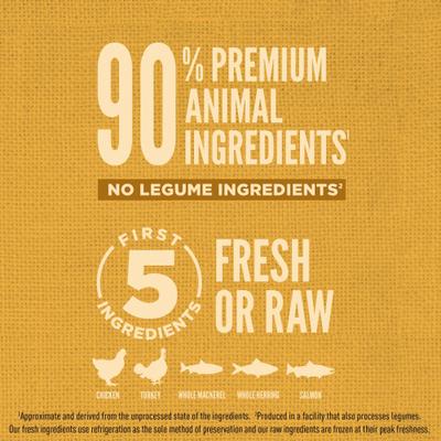 Show full view: ORIJEN Amazing Grains High-Protein Puppy Dry Dog Food, 22.5-lb bag slide 7 of 13