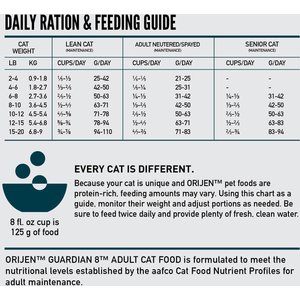 ORIJEN Guardian 8 Grain-Free High-Protein Premium Dry Cat Food, 10-lb bag