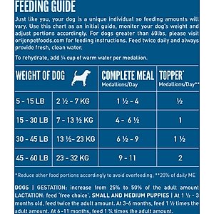 ORIJEN Original Grain-Free Freeze-Dried Dog Food & Topper, 16-oz bag