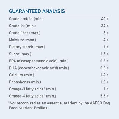 Show full view: ORIJEN Original Grain-Free High-Protein Freeze-Dried Dog Food & Topper, 16-oz bag slide 8 of 14