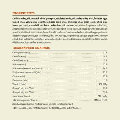 ACANA Puppy Grain-Free Dry Dog Food