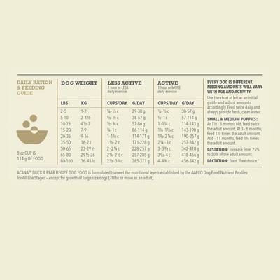 ACANA Singles Limited Ingredient Duck & Pear Grain-Free Dry Dog Food