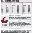 Show in main carousel: ORIJEN Small Breed Grain-Free High-Protein Dry Dog Food, 4-lb bag slide 9 of 14