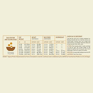 ACANA Meadowlands Grain-Free Dry Cat Food, 10-lb bag