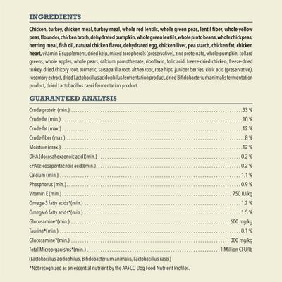 Show full view: ACANA Light & Fit Grain-Free Dry Dog Food, 25-lb bag slide 7 of 14