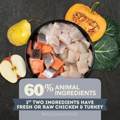 Show full view: ACANA Light & Fit Grain-Free Dry Dog Food, 25-lb bag slide 4 of 14