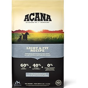 ACANA Puppy Small Breed Recipe 6キロ Puppy Small Breed Recipe