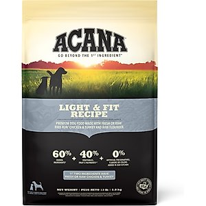 Hill's Science Diet Adult Light Small Bites with Chicken Meal & Barley Dry Dog Food